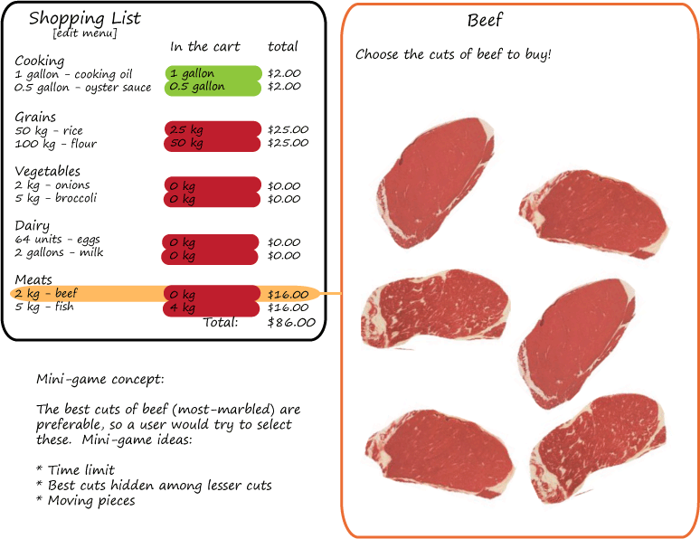 Image:Ingredient-shopping-minigame-mockup.png