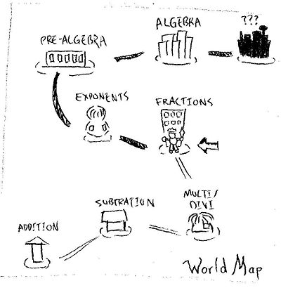 An example of a world map. Move from dungeon to dungeon. Player is allowed to revisit previous dungeons but may not move on until he conquers the boss in each dungeon.