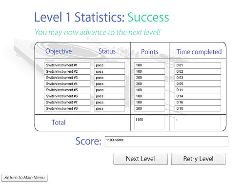 Score screen: After completing campaign mode, see how well/badly you did by looking at the explicit game stats and scores