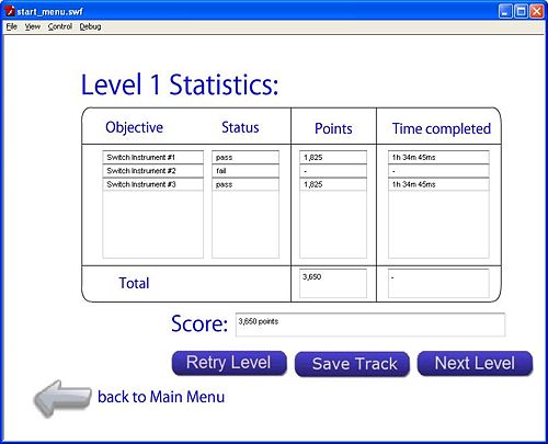 Figure 5: Statistics Screen